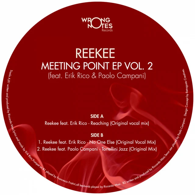 Point Me 2 (Instrumental) Lyrics